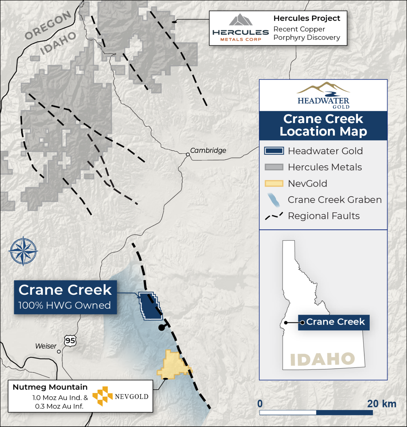 Location of the Crane Creek project in western Idaho with respect to the Crane Creek Graben, a major extensional fault system which hosts the Nutmeg Mountain epithermal gold deposit and lies approximately 40 km south of the recently discovered copper porphyry belt centered on the Hercules project. 
