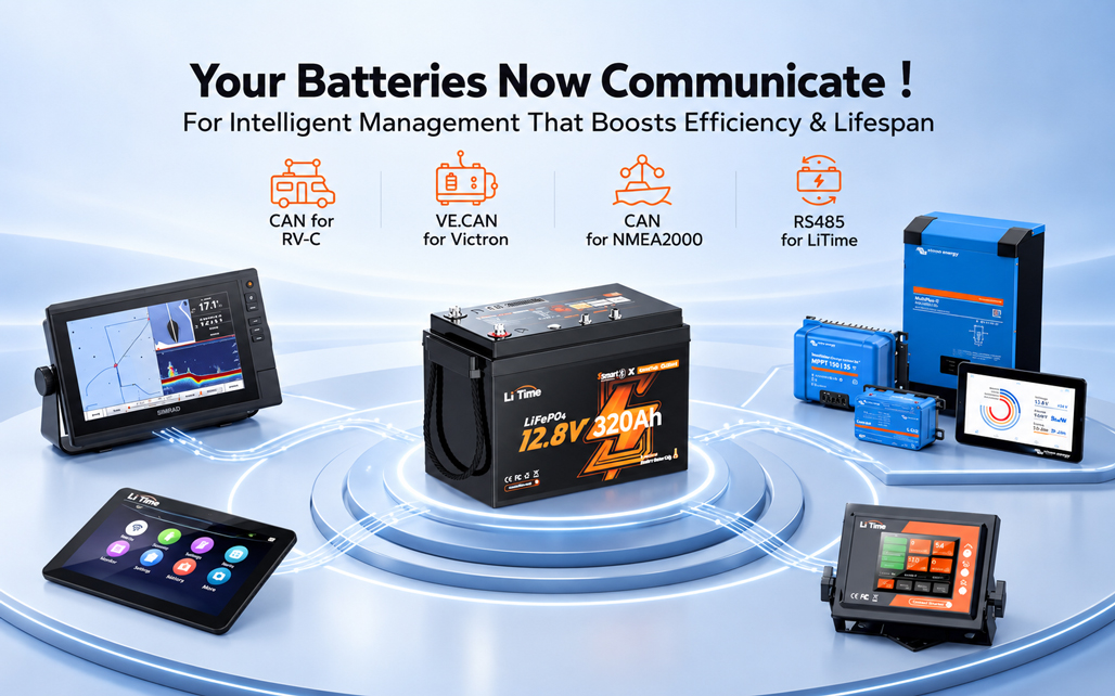 LiTime LiHeat™ 12V 320Ah ComFlex LiFePO4 Battery with RV-C and Victron Integration