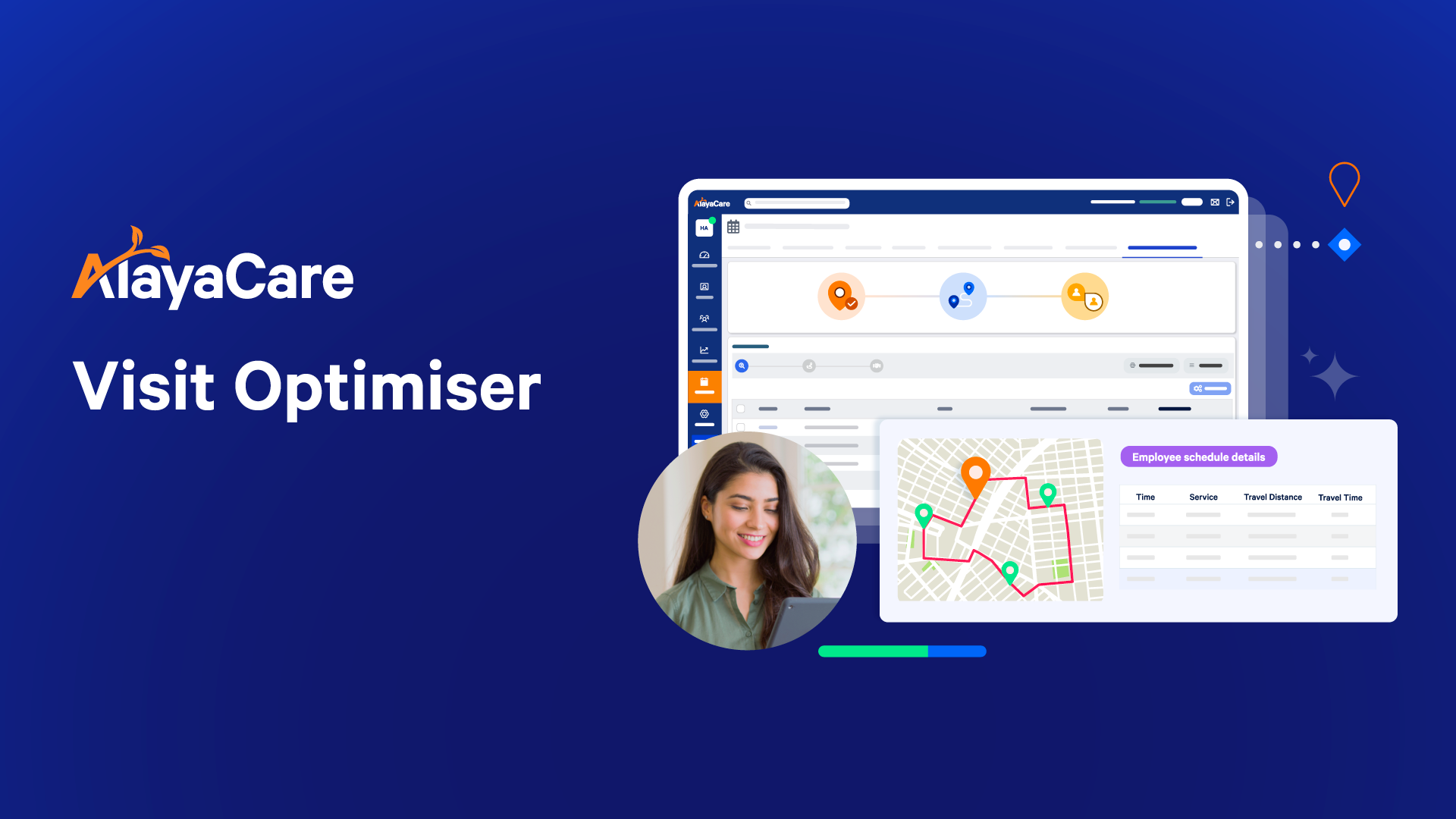 AlayaCare Visit Optimiser