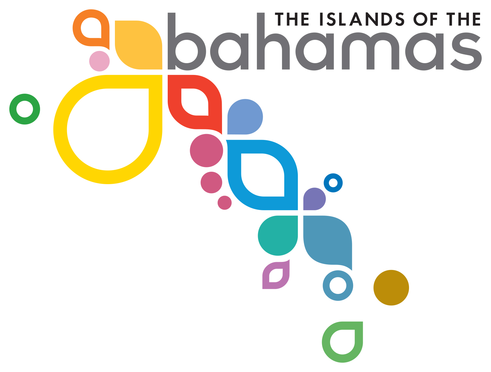 Bahamas Bowl Returns