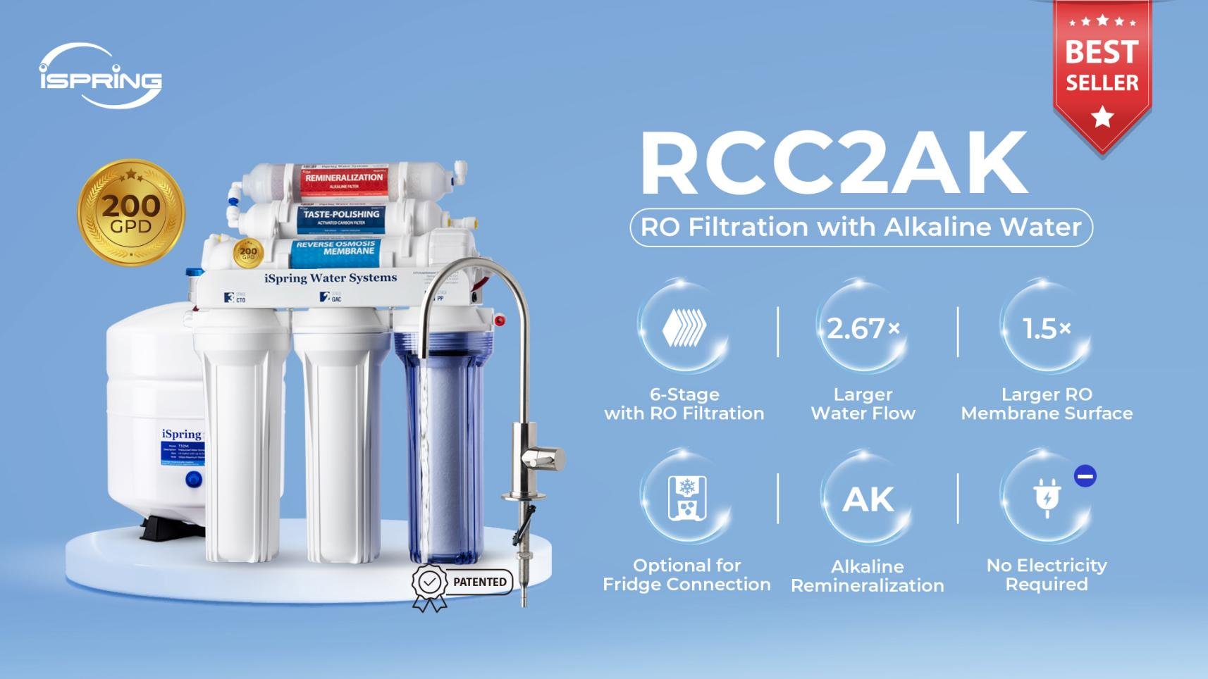 iSpring Black Friday Sale Starts Now