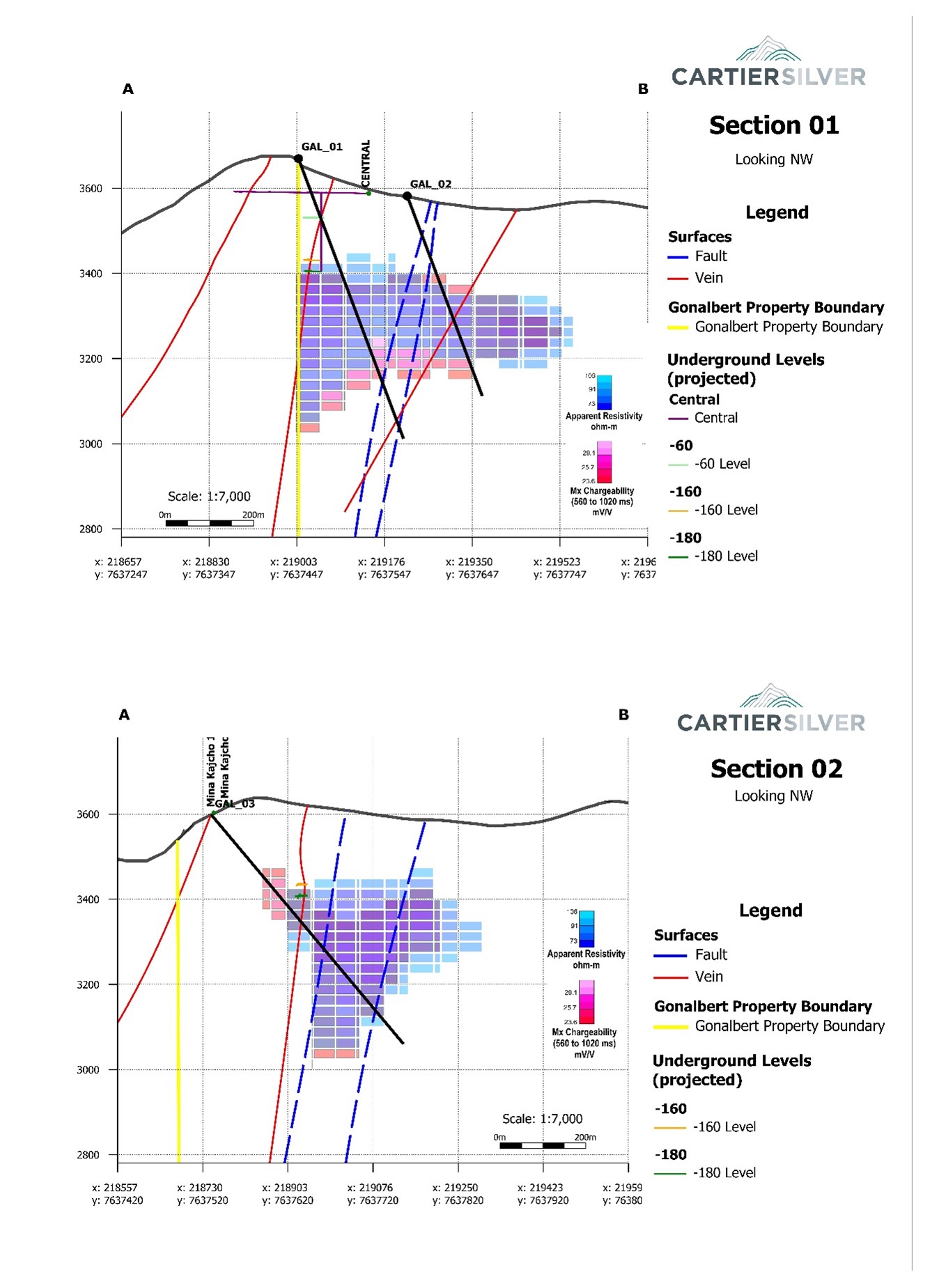 Cross Sections of Planned Drill Holes showing Location of Coincident Chargeability and Resistivity Anomalies being Drill-tested