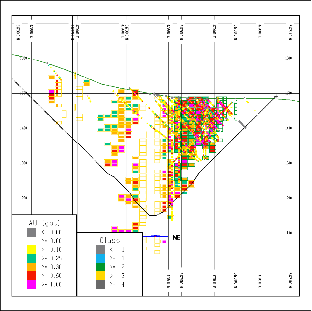 FIGURE B