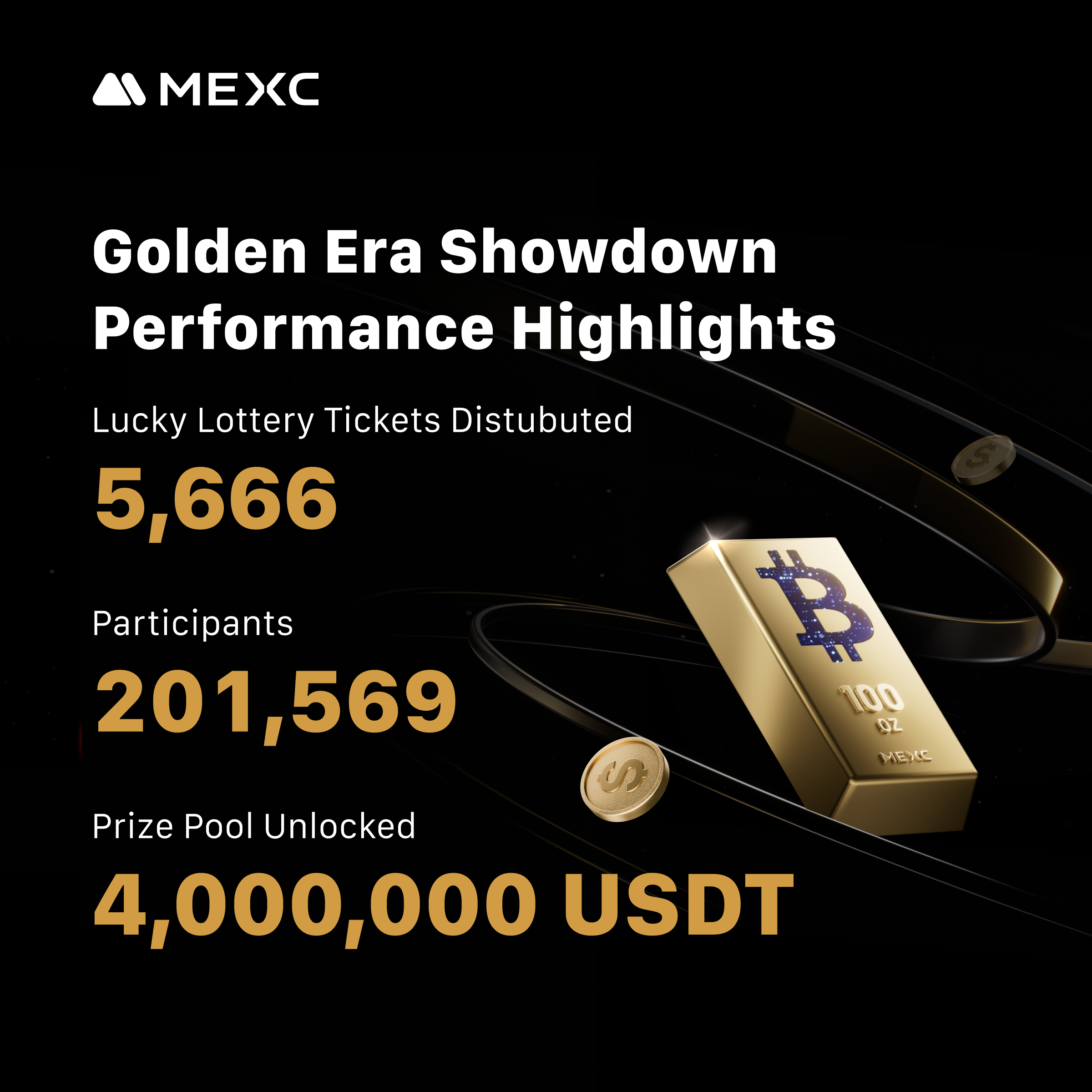 Golden Era Showdown Performance Highlights