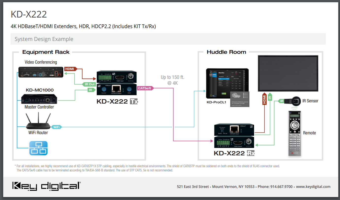 KD-X222PO Application Example