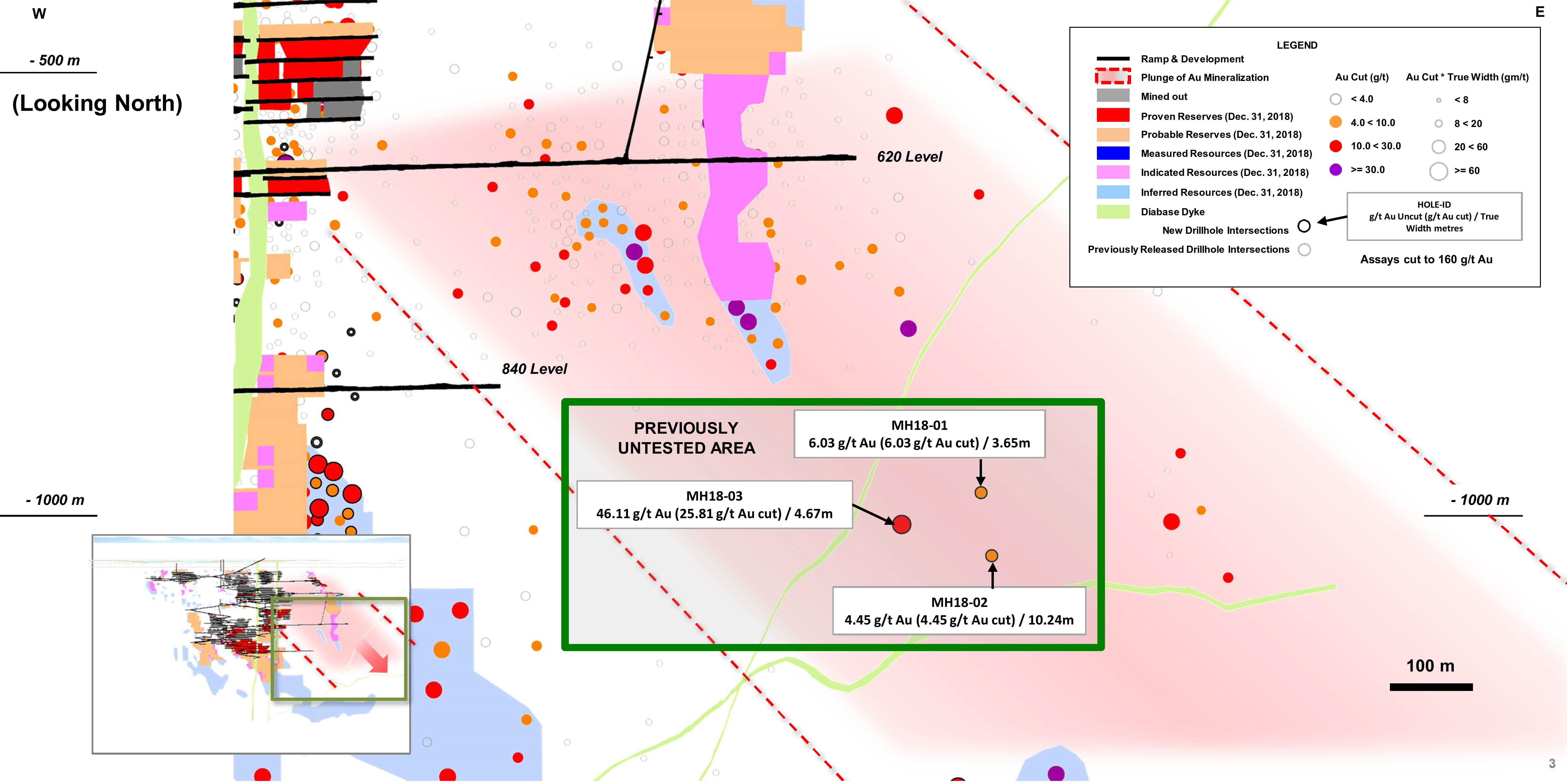 Figure 3_Island Gold Mine Longitudinal - Eastern Extension