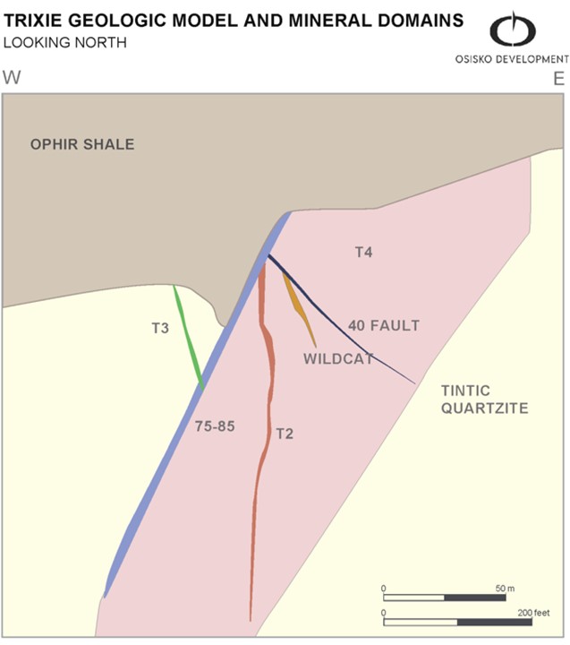 Osisko Development Announces Mineral Resource Update for Trixie