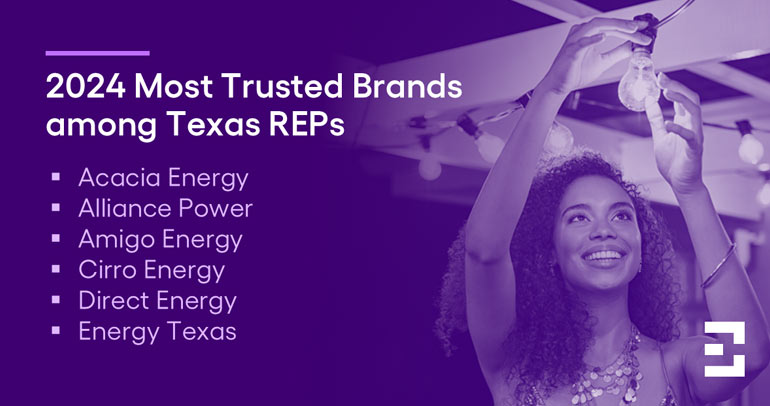 2024 Texas REPs Most Trusted Brand