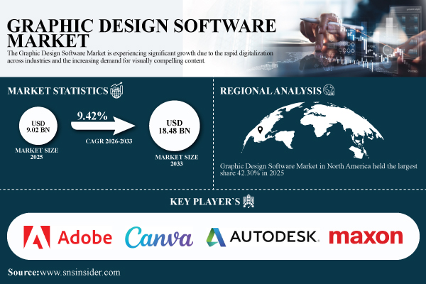 Graphic-Design-Software-Market.jpg