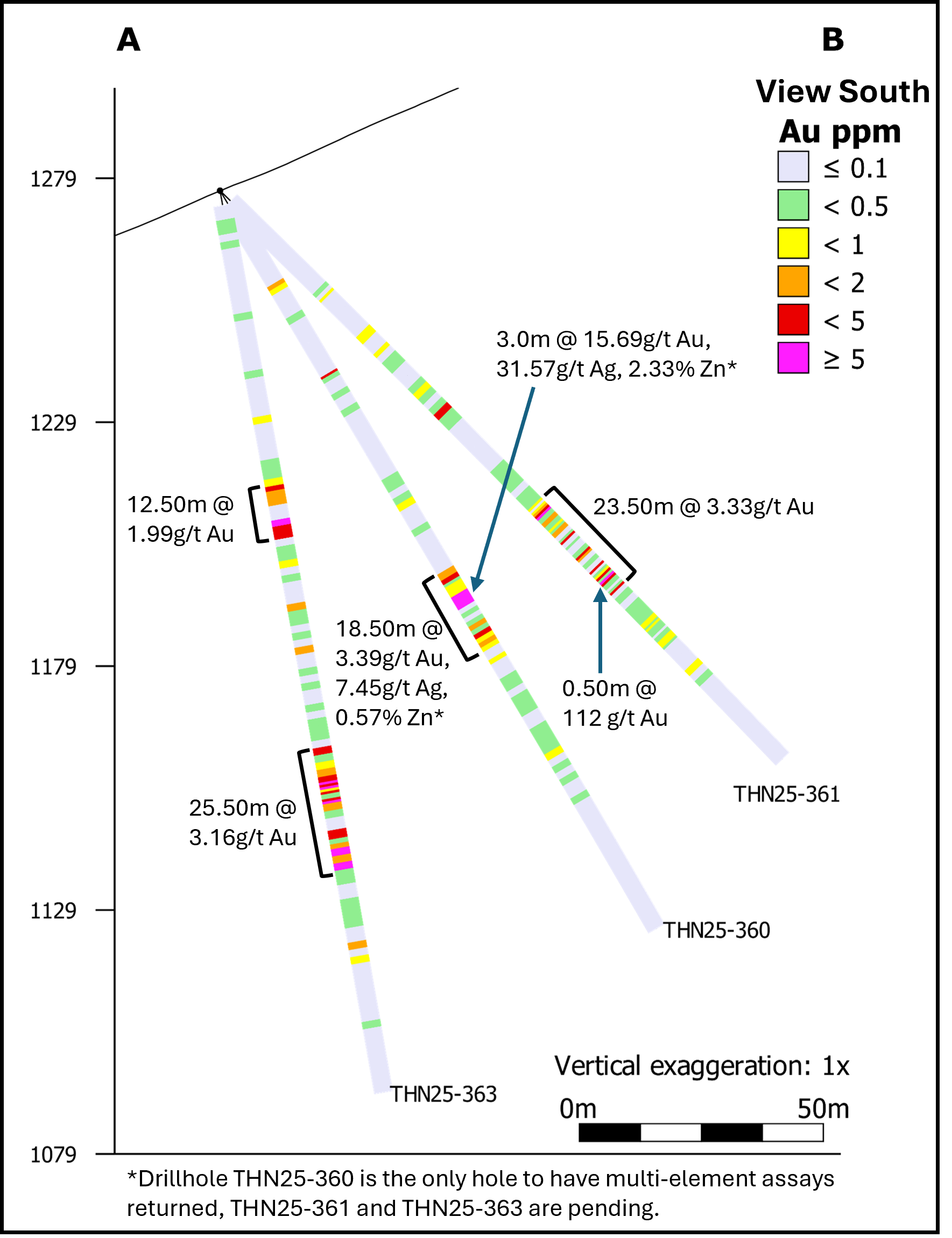 Figure 2 image