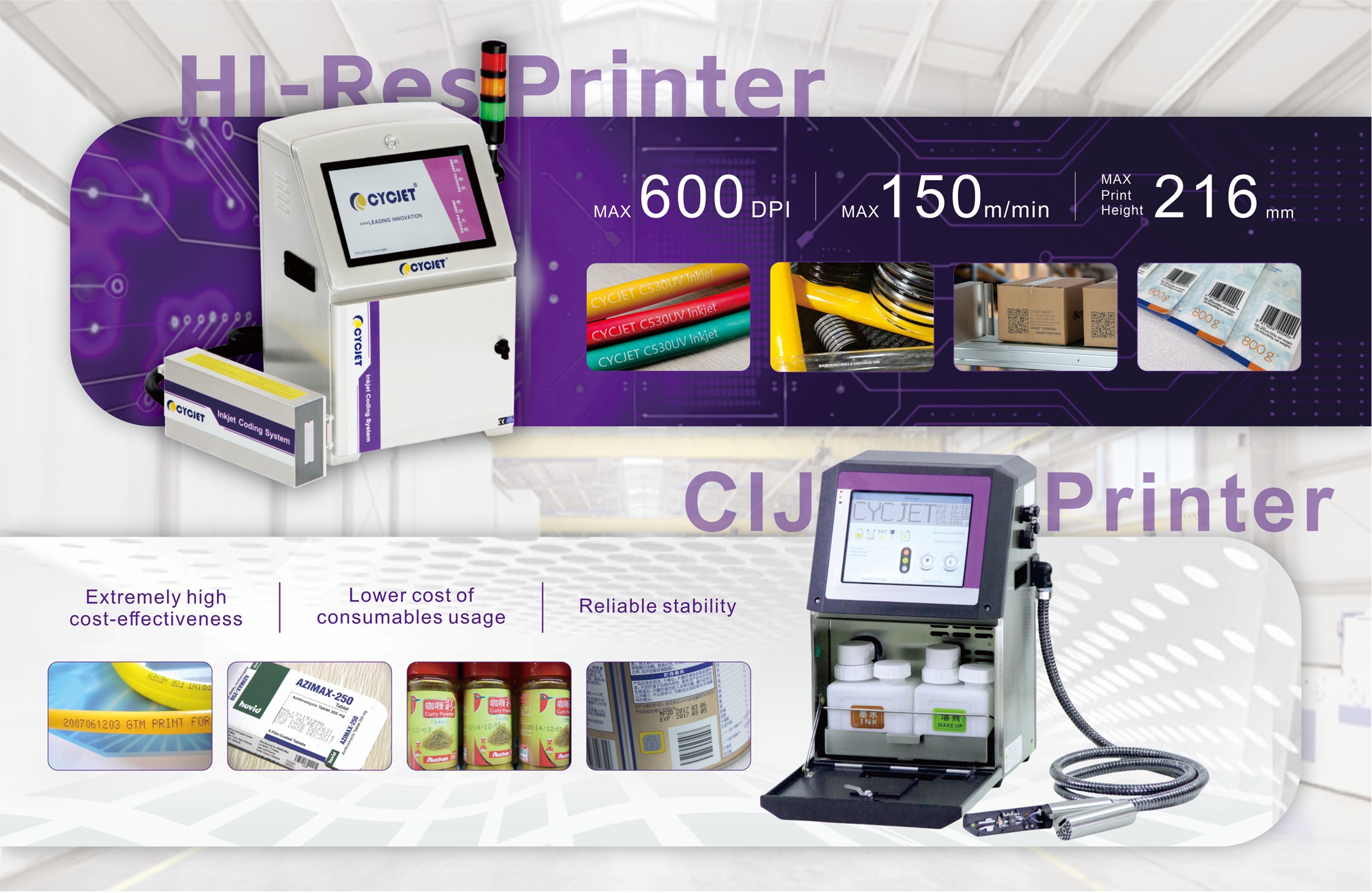 CYCJET INKJET PRINTER