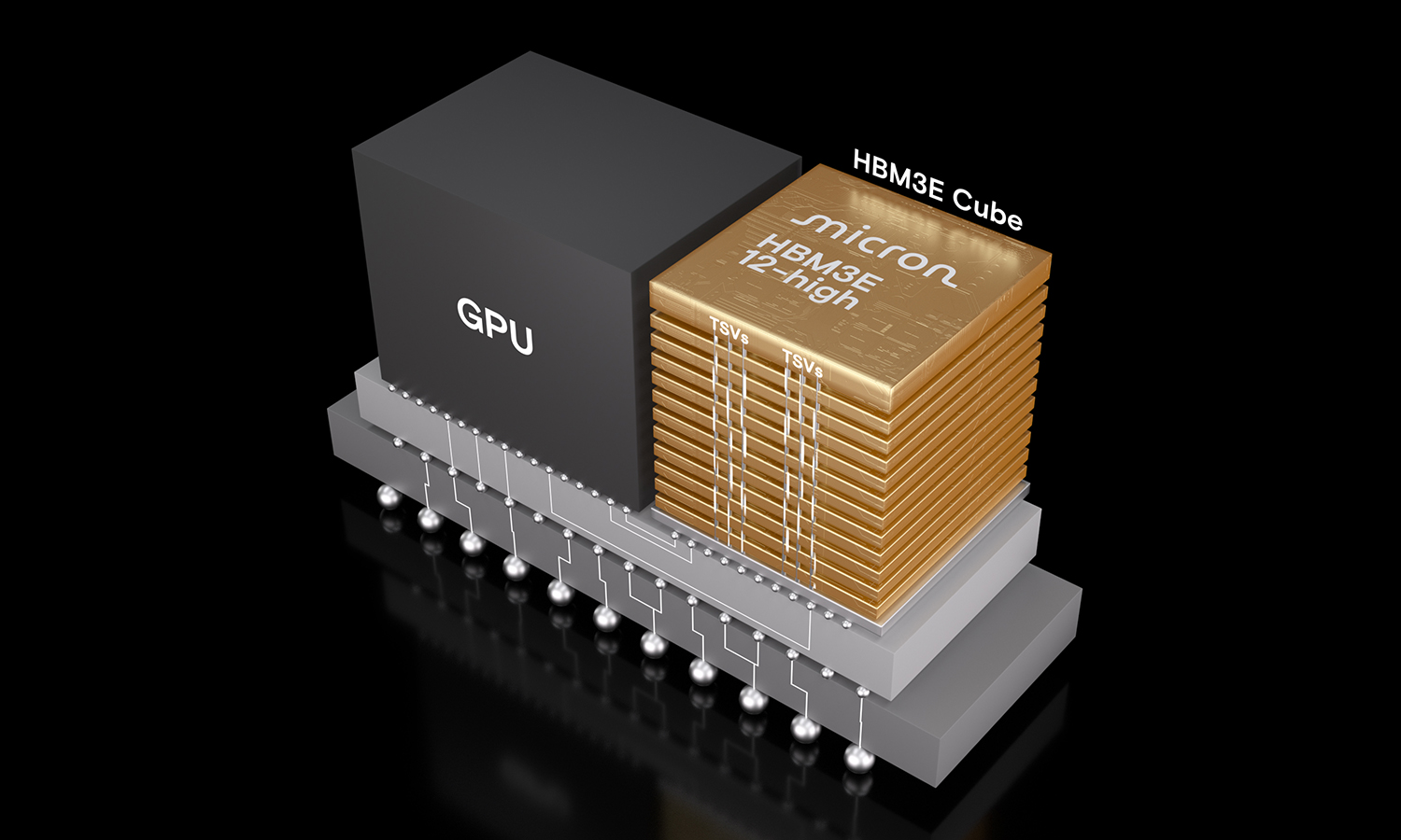 Micron HBM3E Designed into the AMD Instinct MI350 Series GPU Platforms