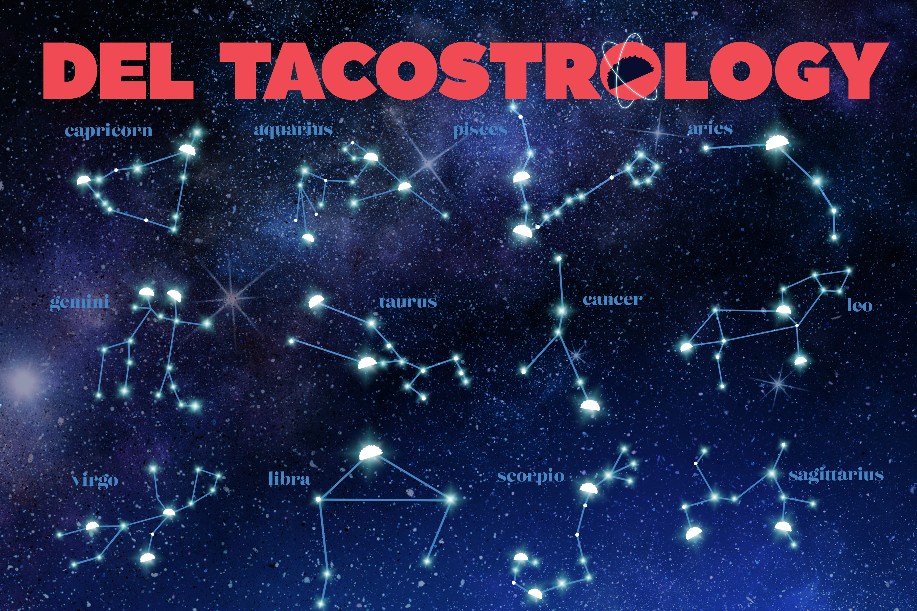 DEL-012-Del-Astrology-Collage_w_names_grid2[2]