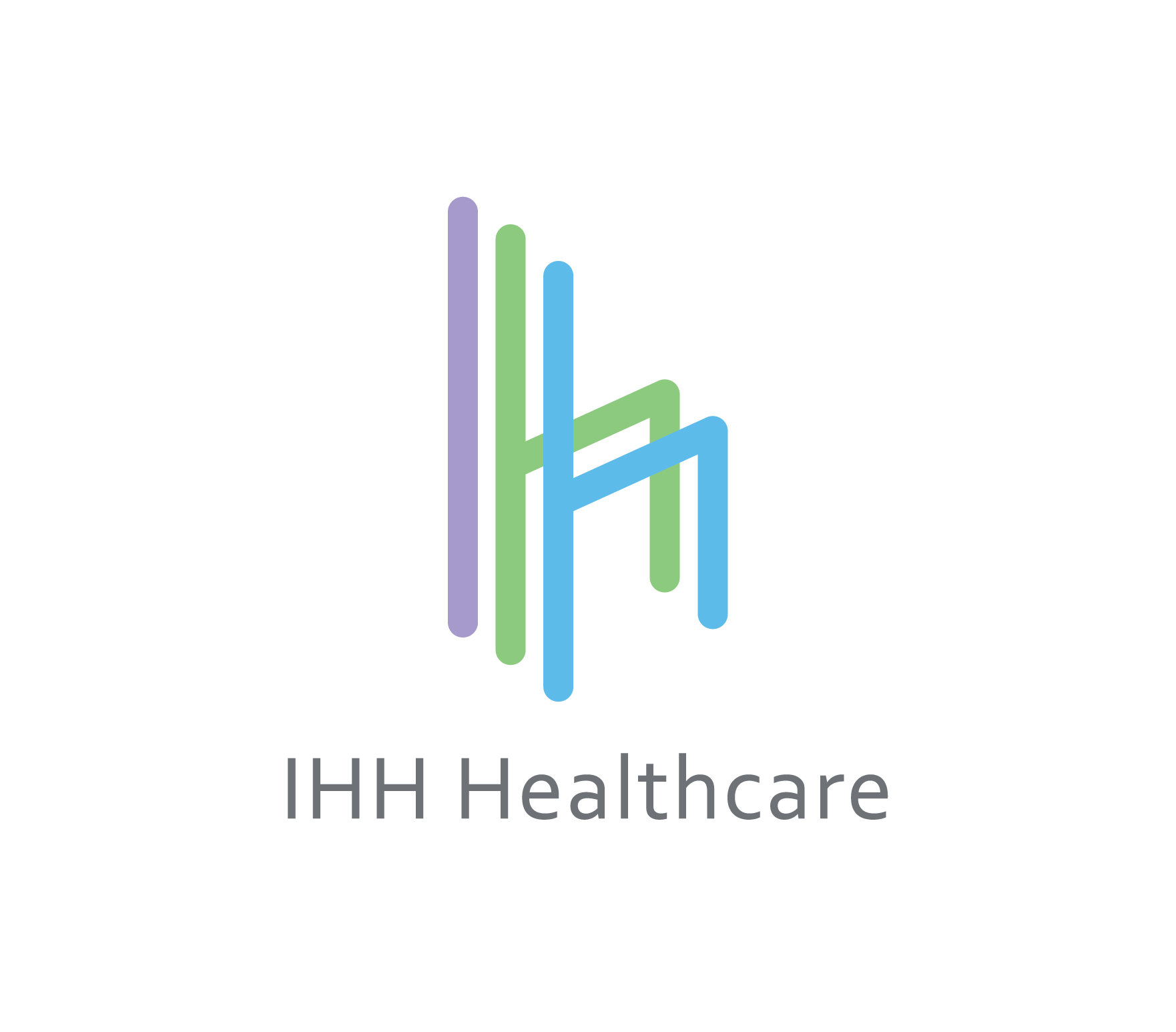 IHH Healthcare logo.jpg