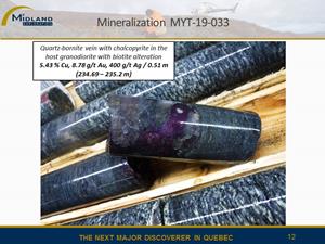 Figure 12 Bornite mineralization MYT-19-33