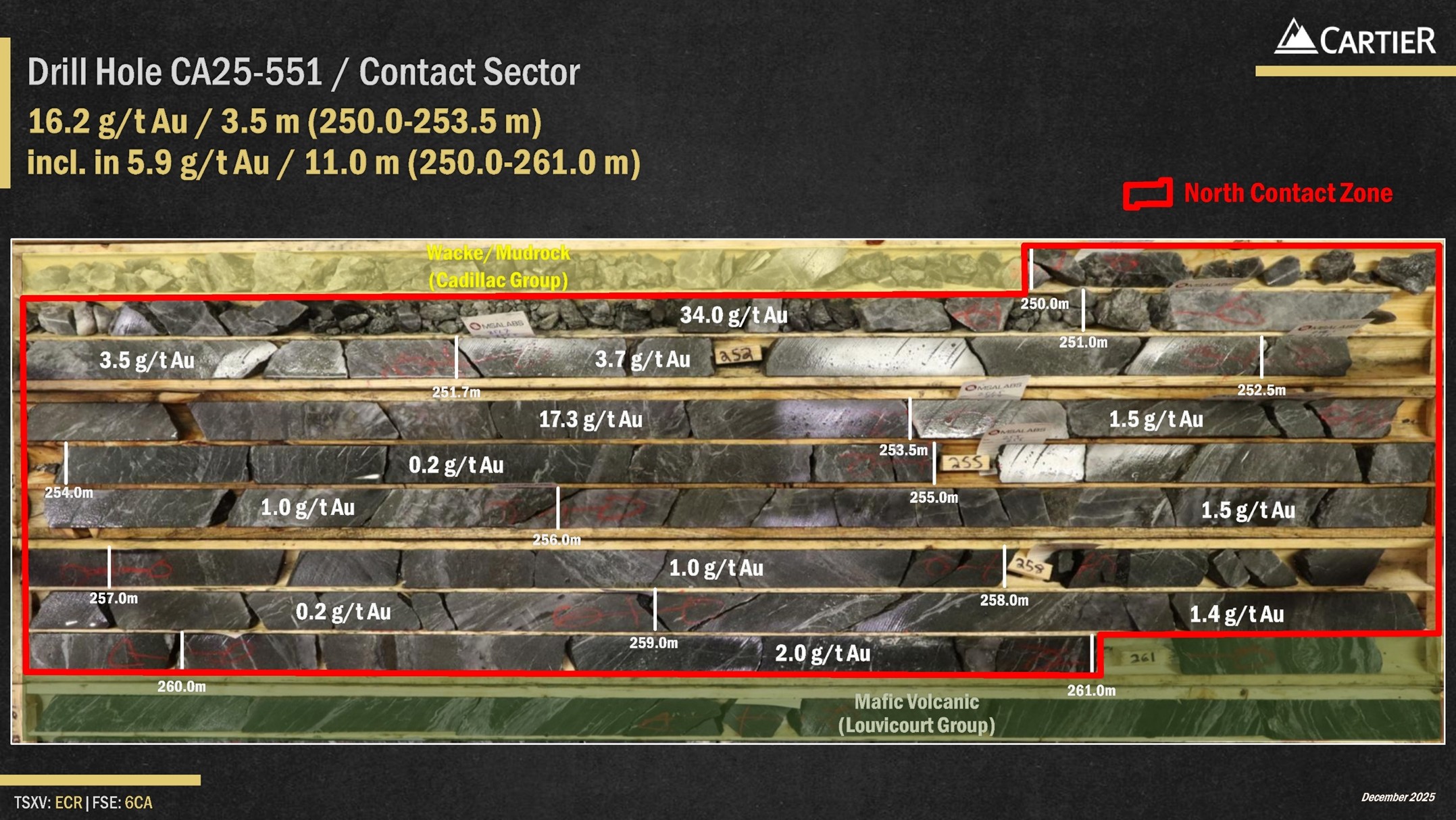 Photos of the drill core from hole CA25-551