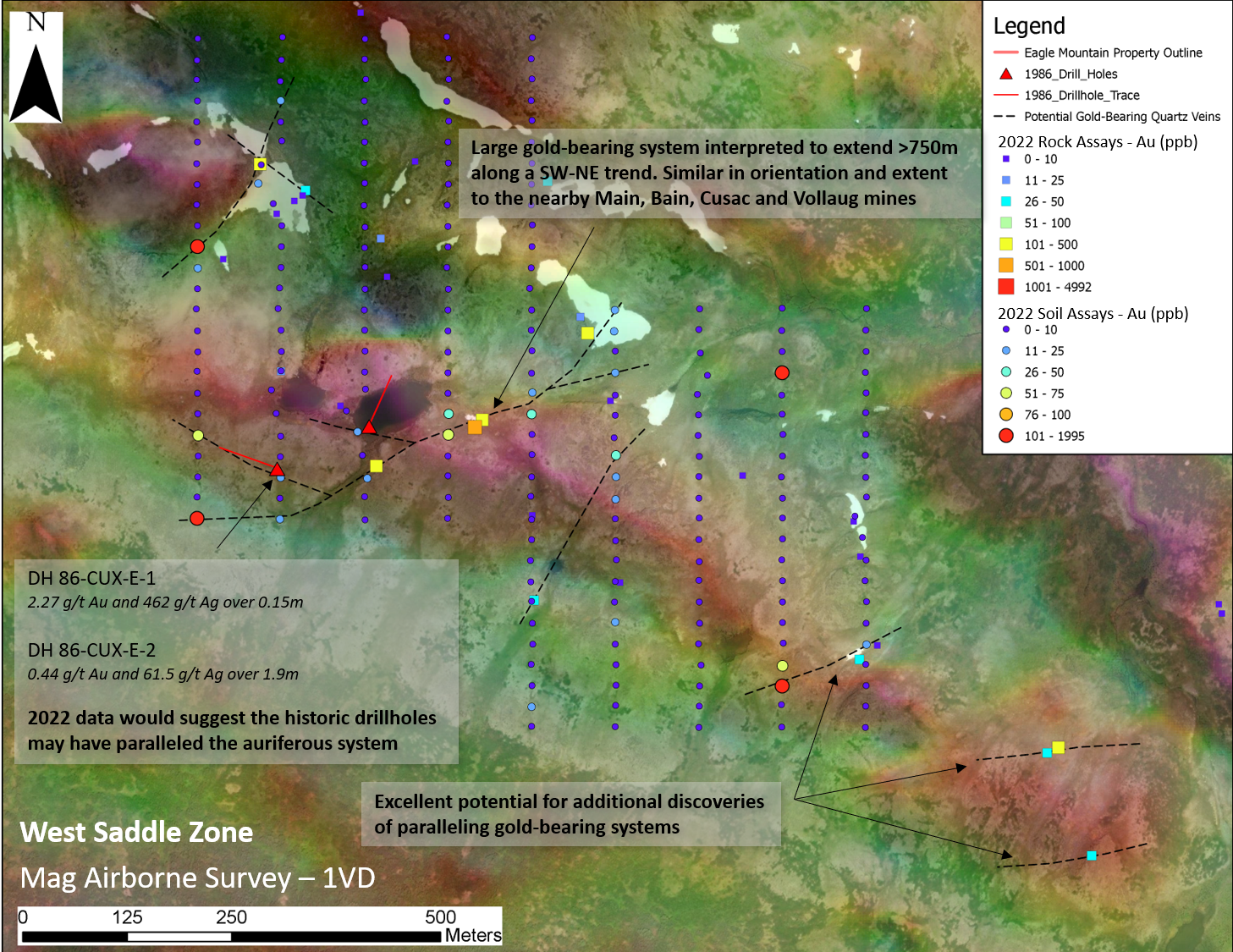 Peak Gold—Evidence And Implications