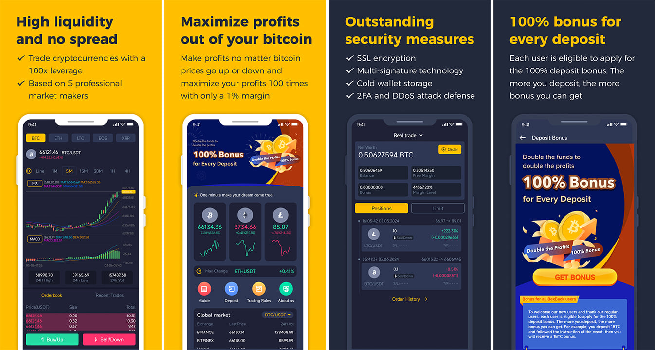 BexBack Introduces Double Deposit Bonus, $50 Welcome Bonus,