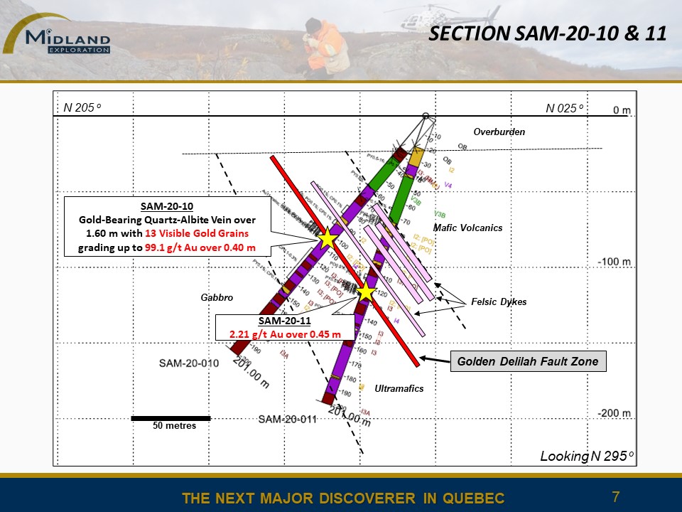 Figure 7 Drill Section SAM-2-10 &11