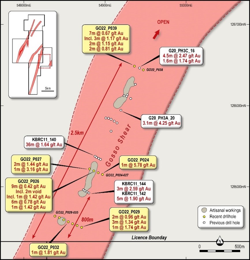 Plan showing Gosso target drilling locations and results