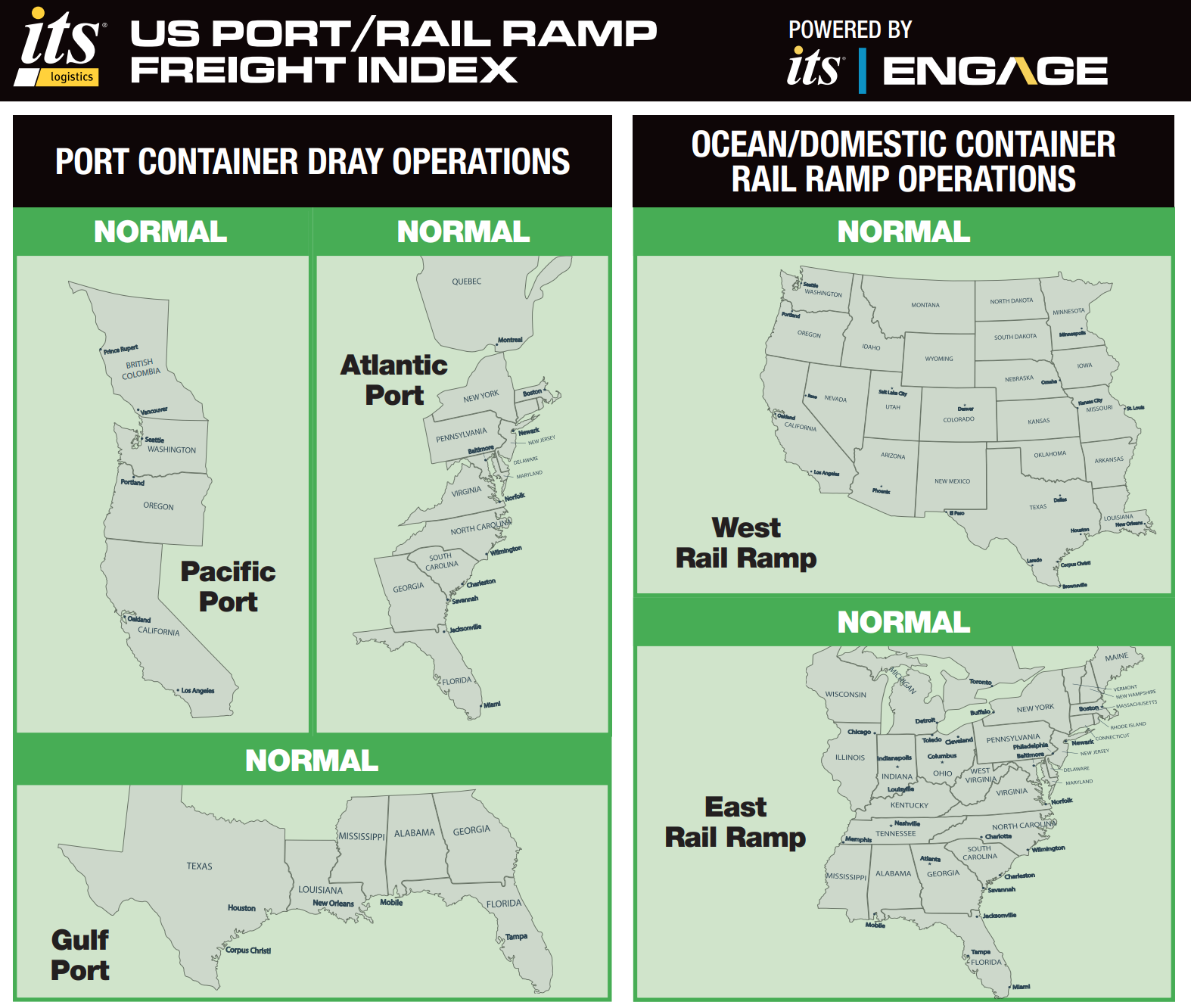 ITS Logistics December Port Rail Ramp Index: Trucking Regulations and Rerouting of Global Supply Chain Set the Stage for 2026