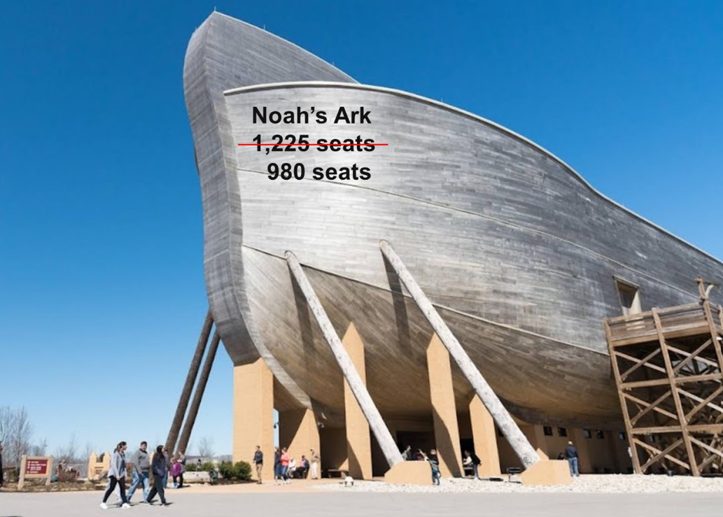 The Ark