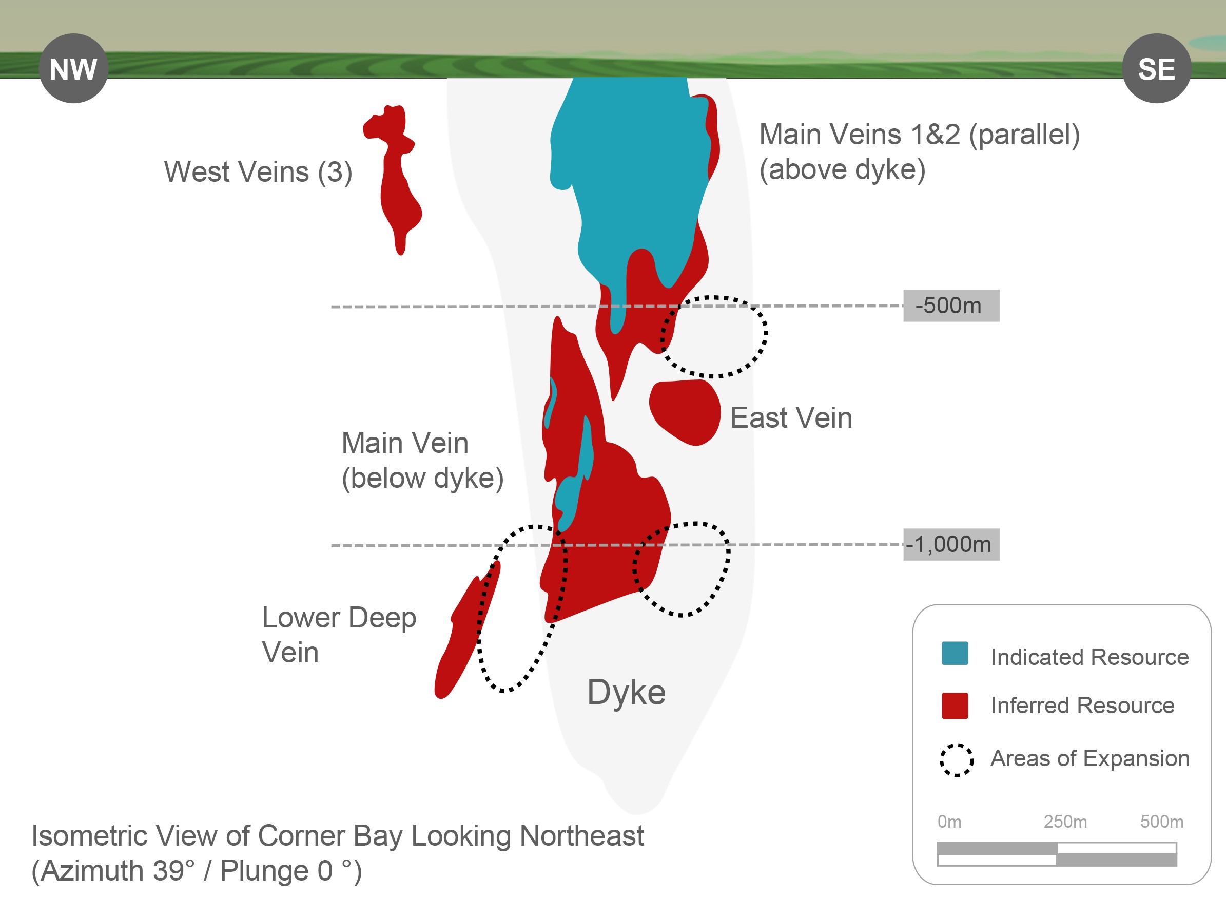 Fig.3 Corner Bay deposit_Isometric View