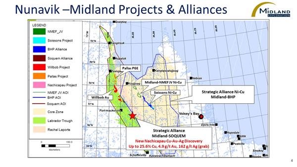 Figure 4 Nunavik - Midland Projects & Alliances