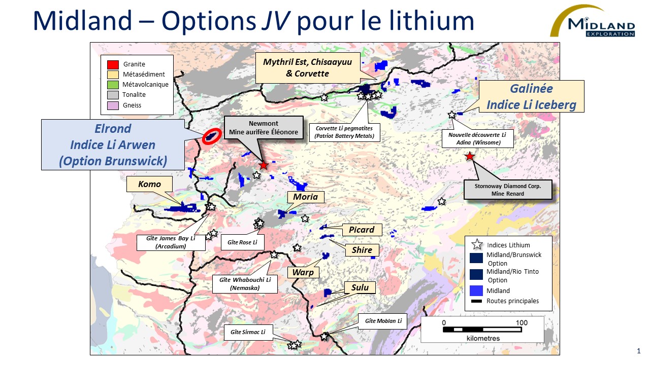 Figure 1 MD-Options JV pour le lithium