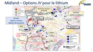 Figure 1 MD-Options JV pour le lithium