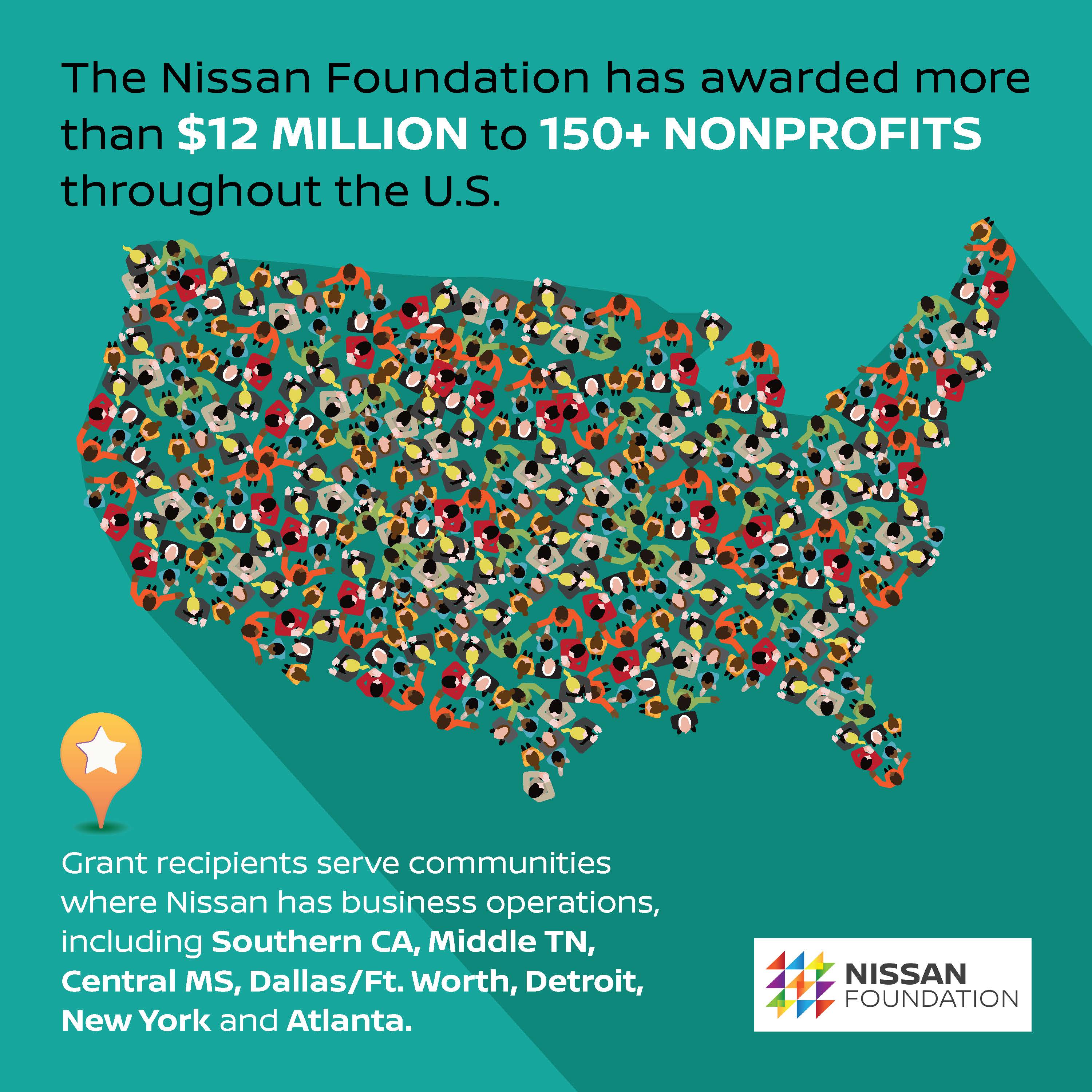 Nissan Foundation awards grants to 27 local organization