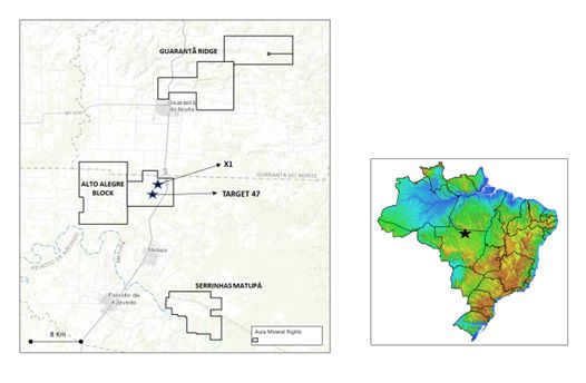 Figure 2 - 