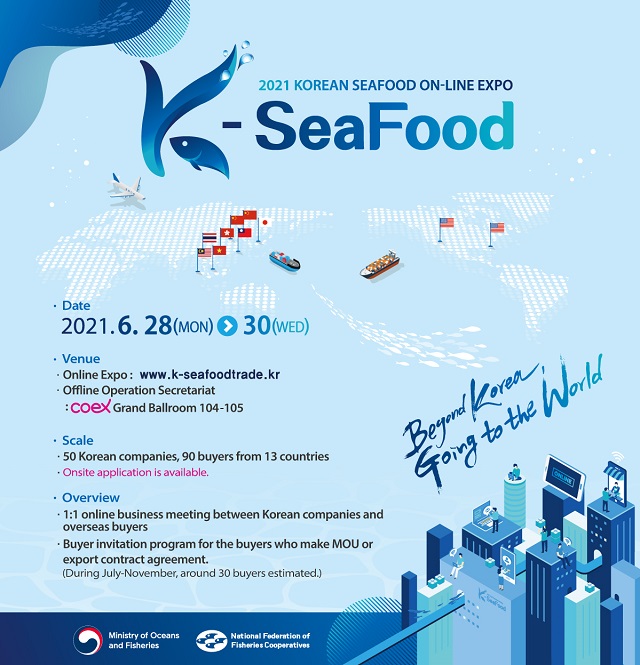 Feria de Pesca de Corea del Sur