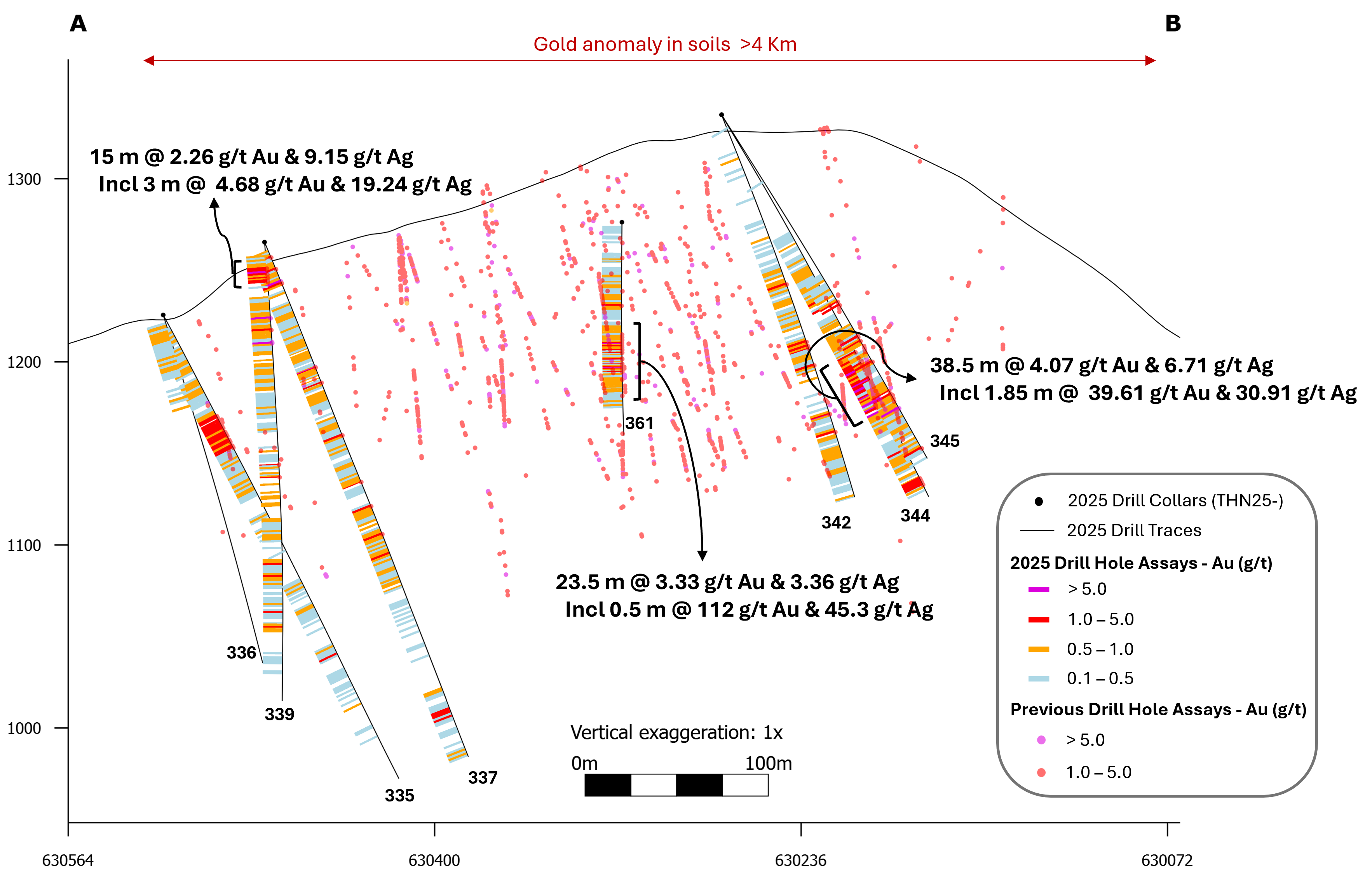 Figure 2 NR 16Dec2025