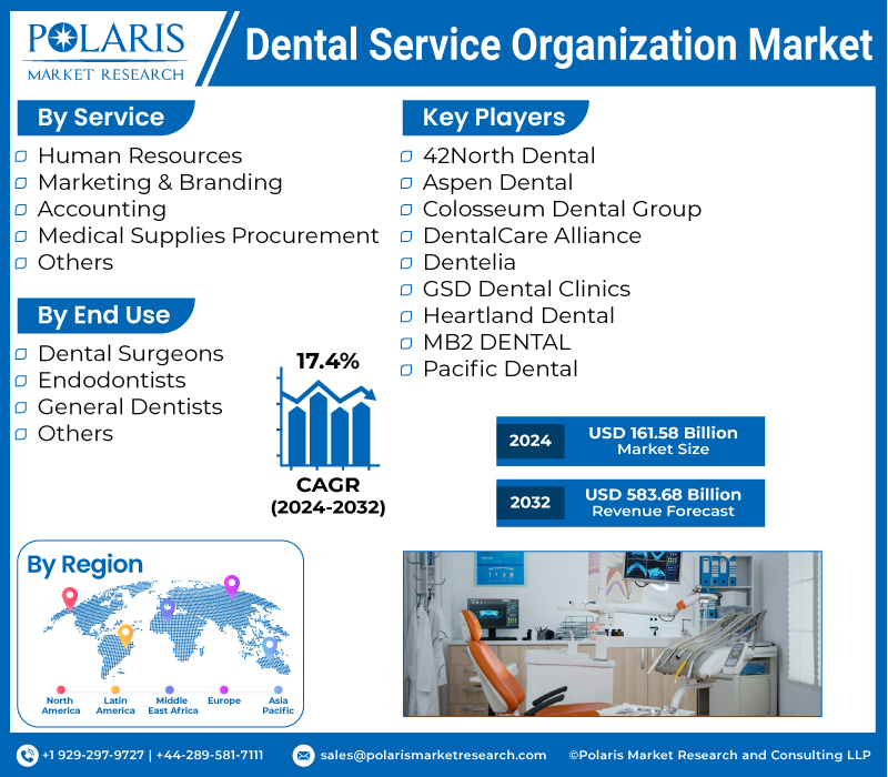 When Professionals Run Into Problems With pediatric dental exams Maple Ridge, This Is What They Do