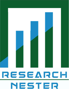 Research Nester  Logo