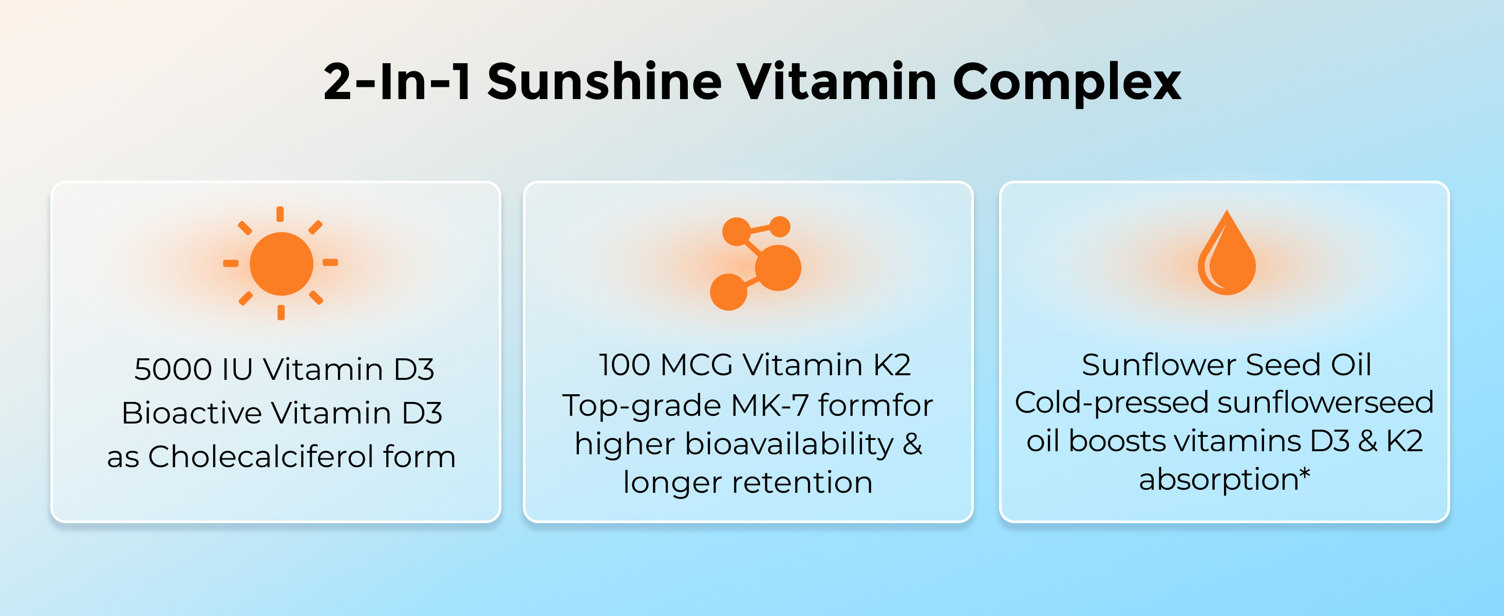 Infographic displaying the 2-in-1 sunshine vitamin complex breakdown featuring vitamin d3, vitamin k2 MK-7, and sunflower oil.