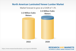 North American Laminated Veneer Lumber Market