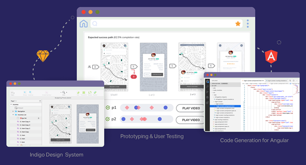 Indigo.Design spans and streamlines the entire app creation process, from design to code, eliminating common missteps that prevent applications from getting to market quickly.