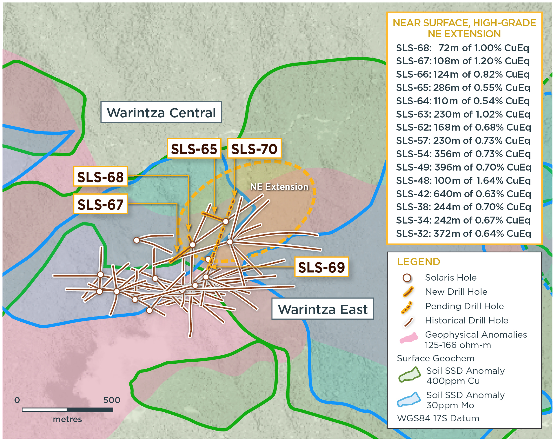 Figure 1 – Plan View of Warintza Central Drilling Released to Date