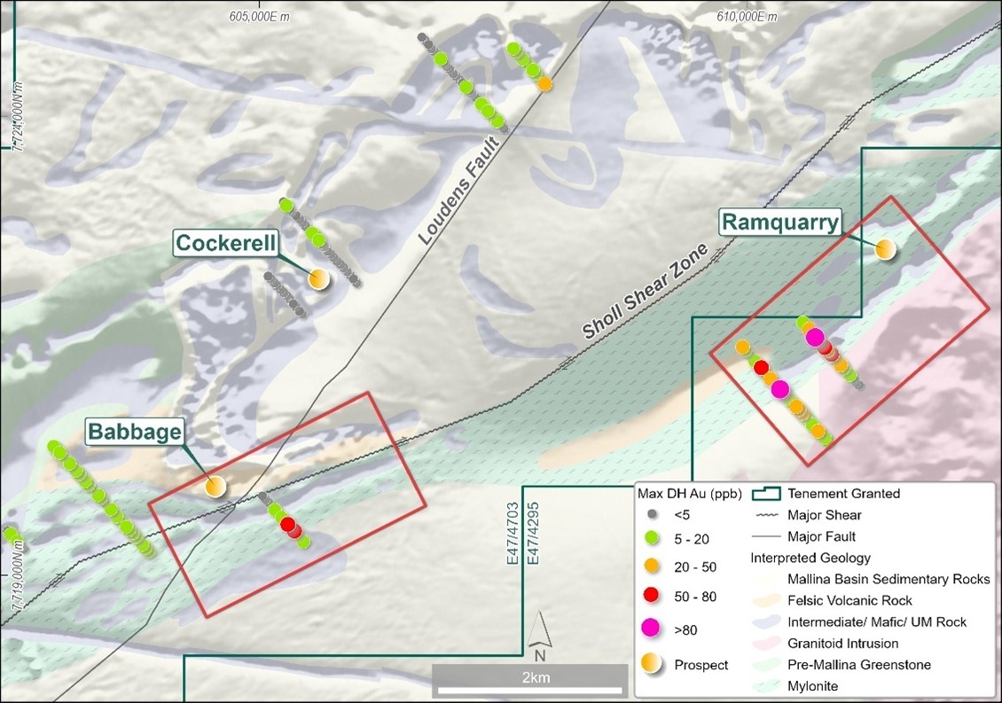 Figure 6 image