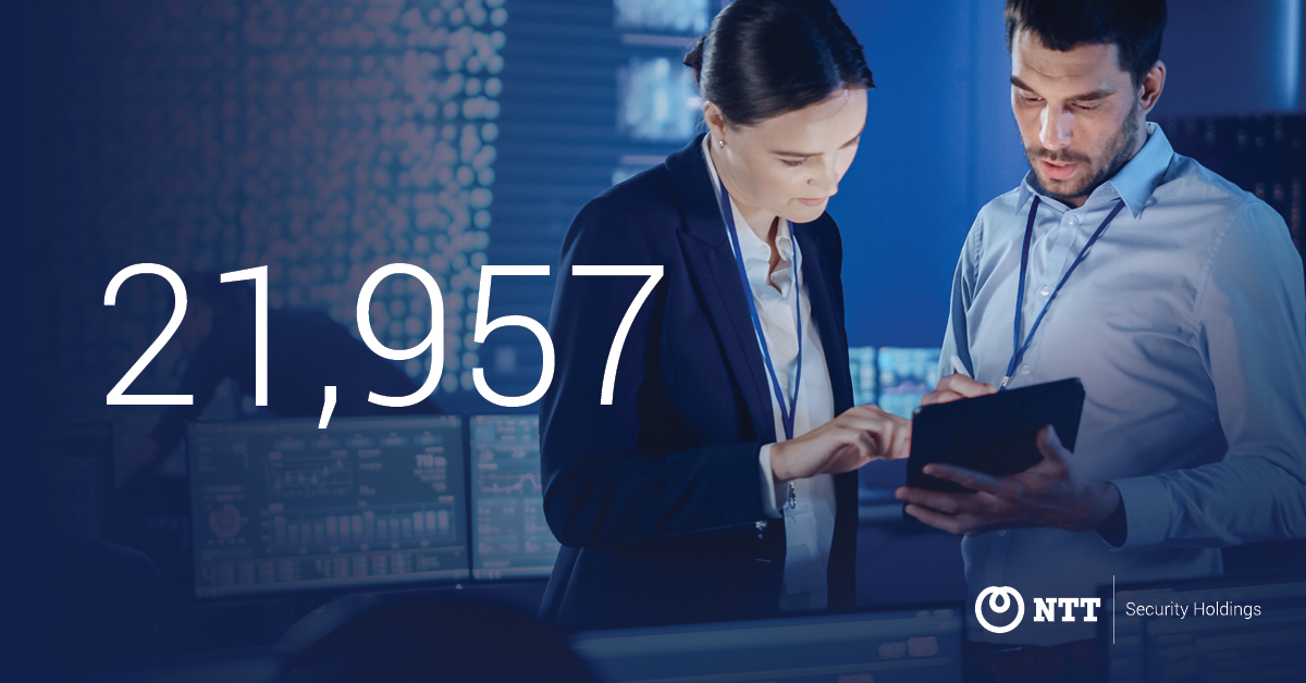 NTT SECURITY HOLDINGS RELEASES ITS 2022 GLOBAL THREAT INTELLIGENCE REPORT