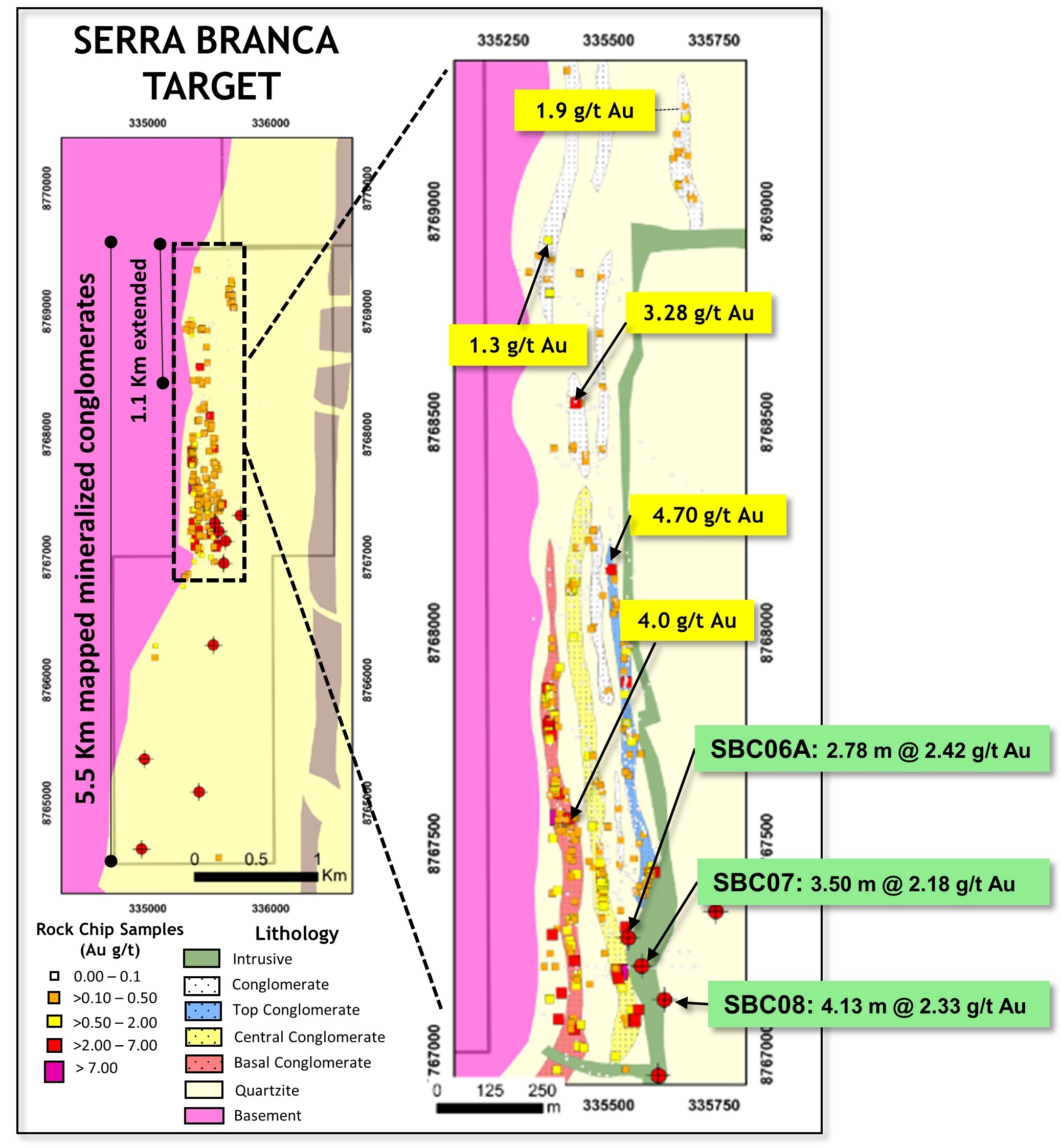 Figure 5: 