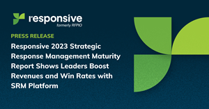 Responsive 2023 Strategic Response Management Maturity Report