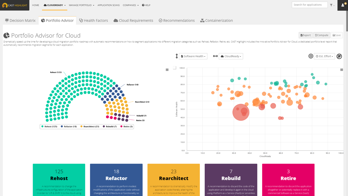 Automatically segment your application portfolio for faster cloud migration