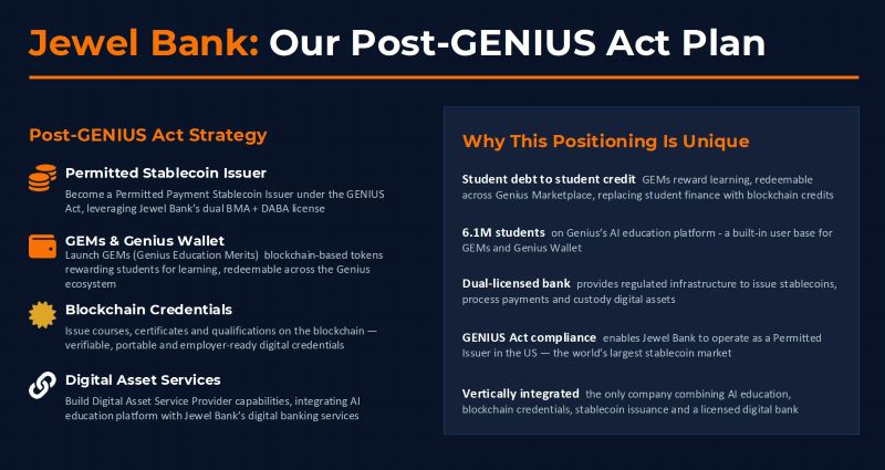 Genius Group Releases Updates on AI Education and Digital Banking Plans