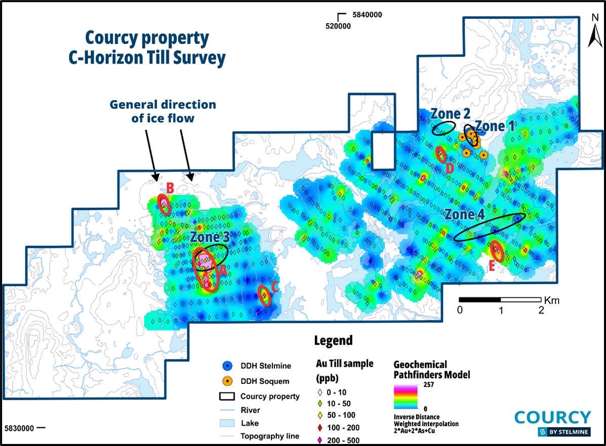 Till geochemistry (fine fraction) of samples taken on the Courcy Property, including the 2023 results. The gold concentration in ppb is shown on an image of the IDW geochemical pathfinders model combining gold (Au), arsenic (As) and copper (Cu).