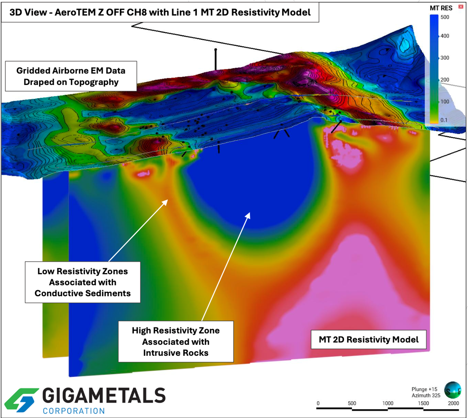 Figure 2 image