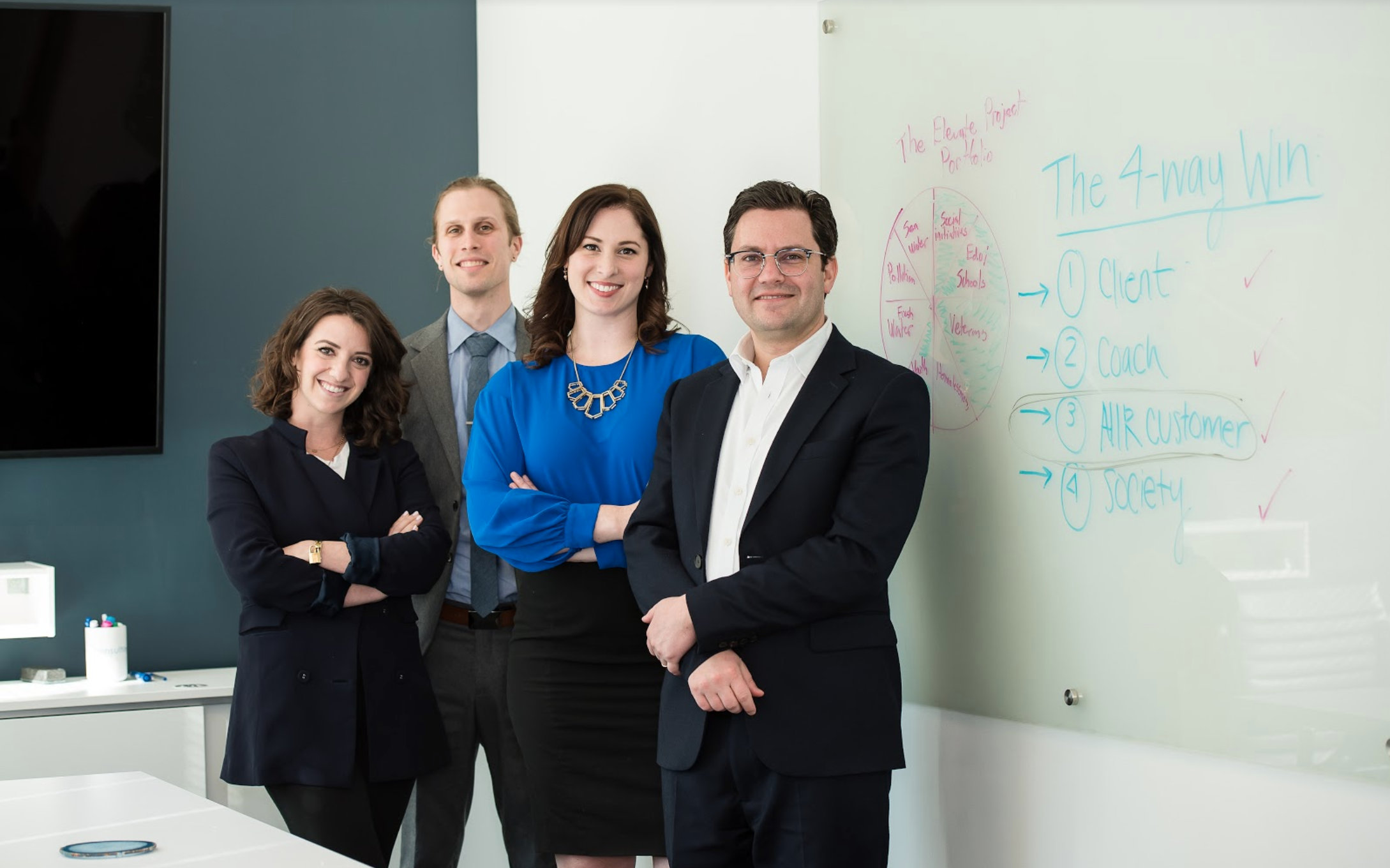 Members of The Elevate Project team at AIIR Headquarters in Philadelphia. From left: Dr. Claire Rodgers, Director Kyle Horne, Robyn Garrett, and AIIR CEO Dr. Jonathan Kirschner. 