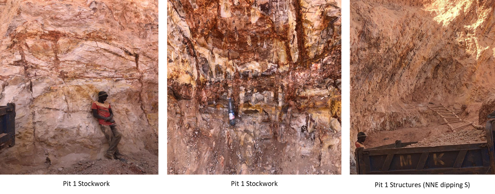 Figure 6: Structures and Mineralisation Observed in Pit No 1